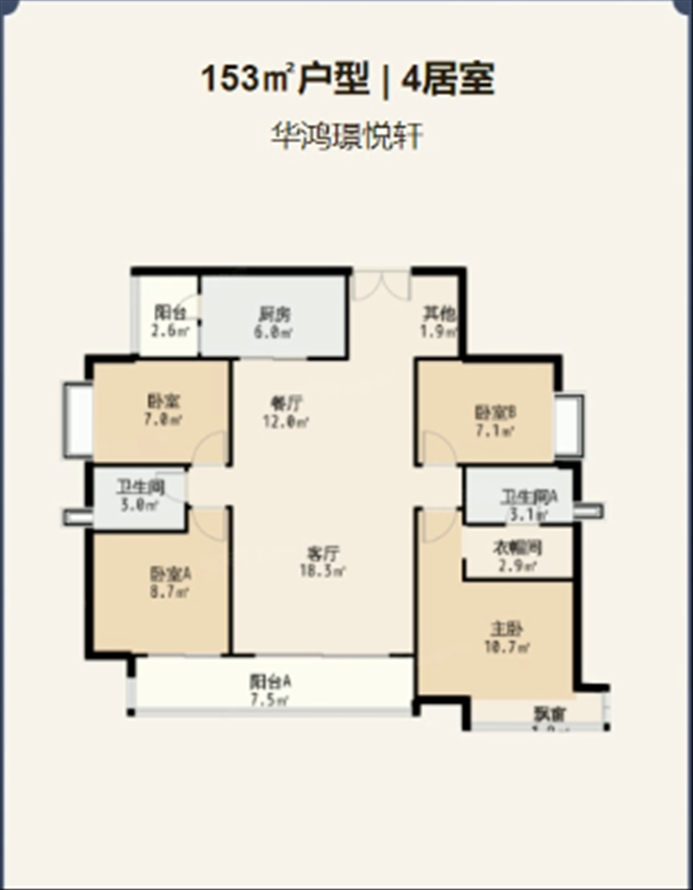華鴻璟悅軒|均價(jià)約18000元/平