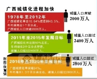 適用國際慣例是當(dāng)今國際經(jīng)濟(jì)交往的趨勢(shì)