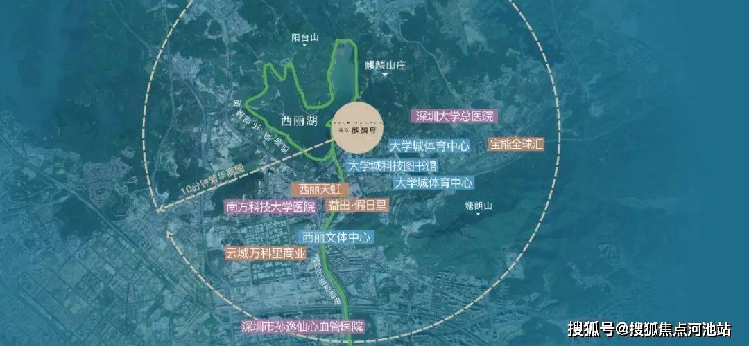 如果在深大這邊那么只能買到一套一房啦