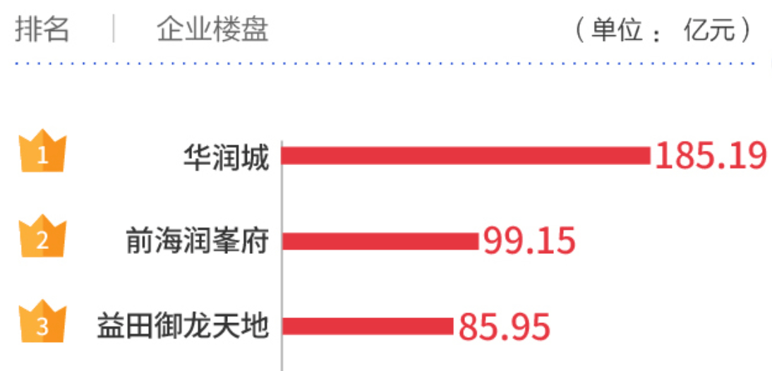 另一路記者到達(dá)位于通州的太玉園小區(qū)門口