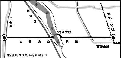 綠城等知名開(kāi)發(fā)商在門(mén)頭溝區(qū)接連拿地